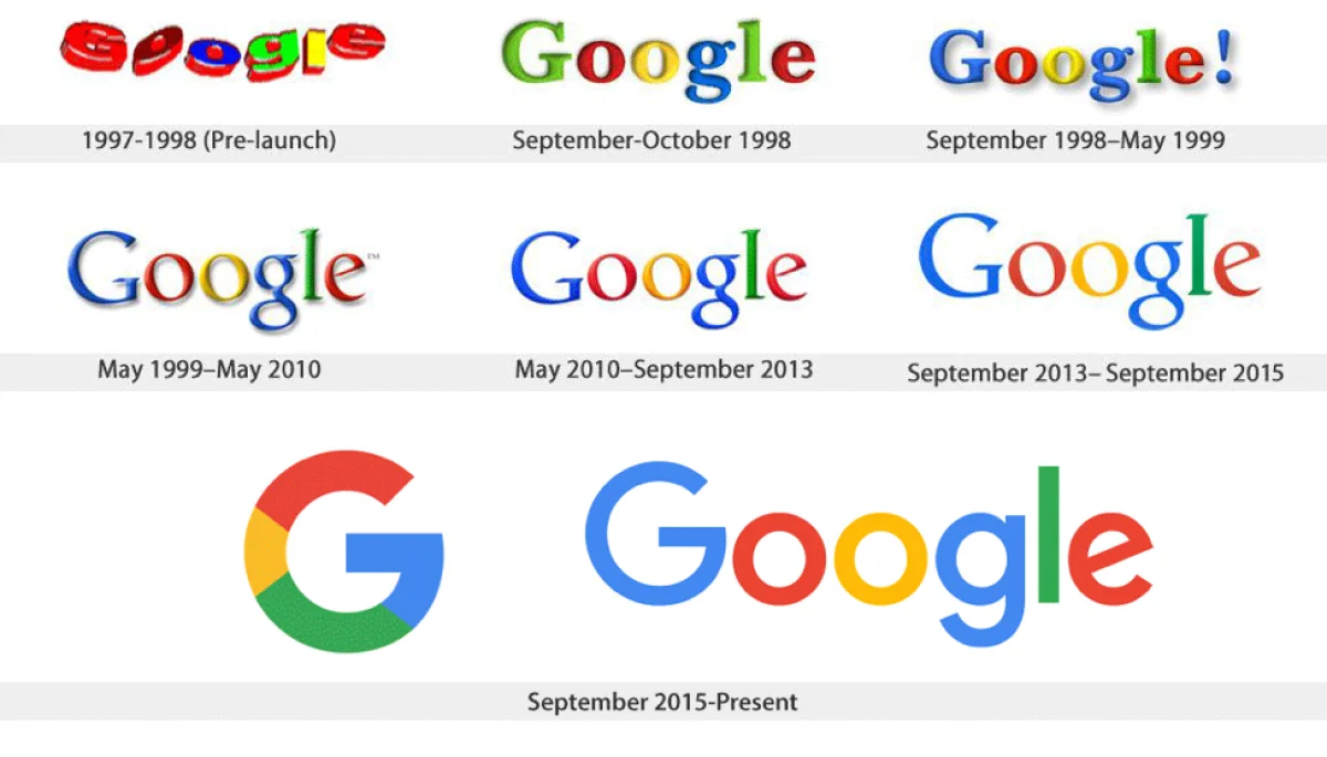 Jak usunąć konto Google Ads?